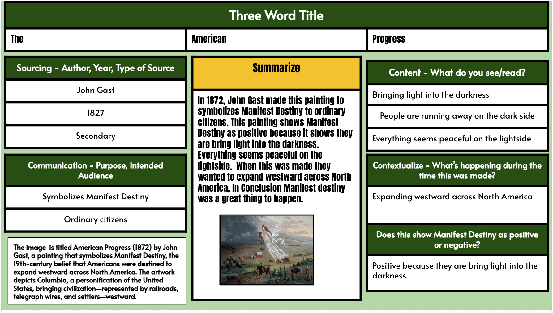 Locked In – Lessons Worth Running Again (A Lesson On Manifest Destiny)